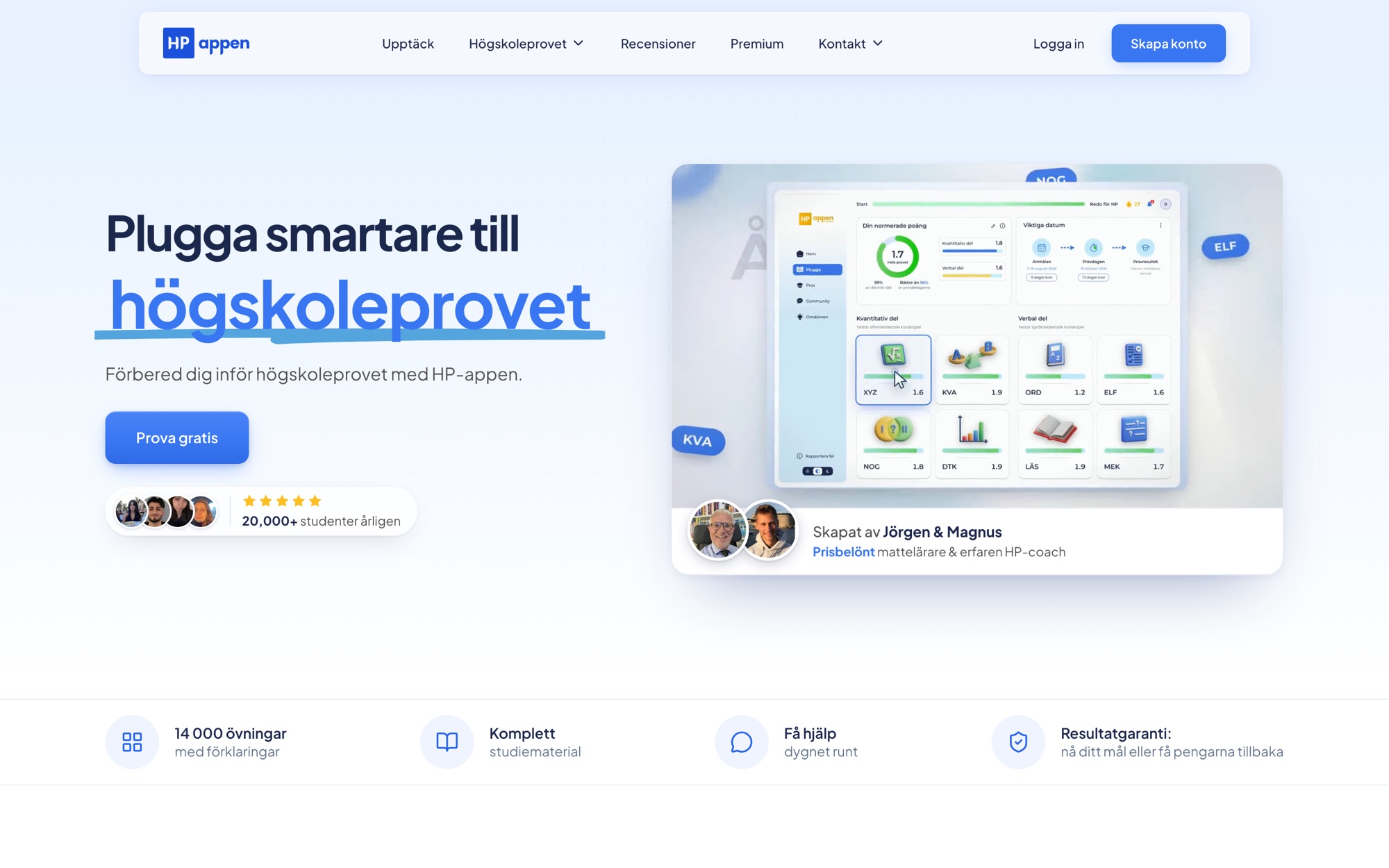 hpappen.se landing page hero